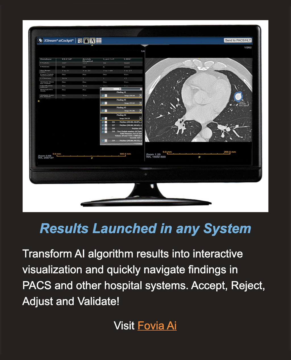 Results Launched in Any System