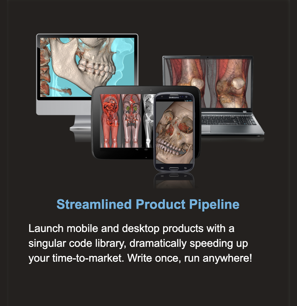 Streamlined Product Pipeline