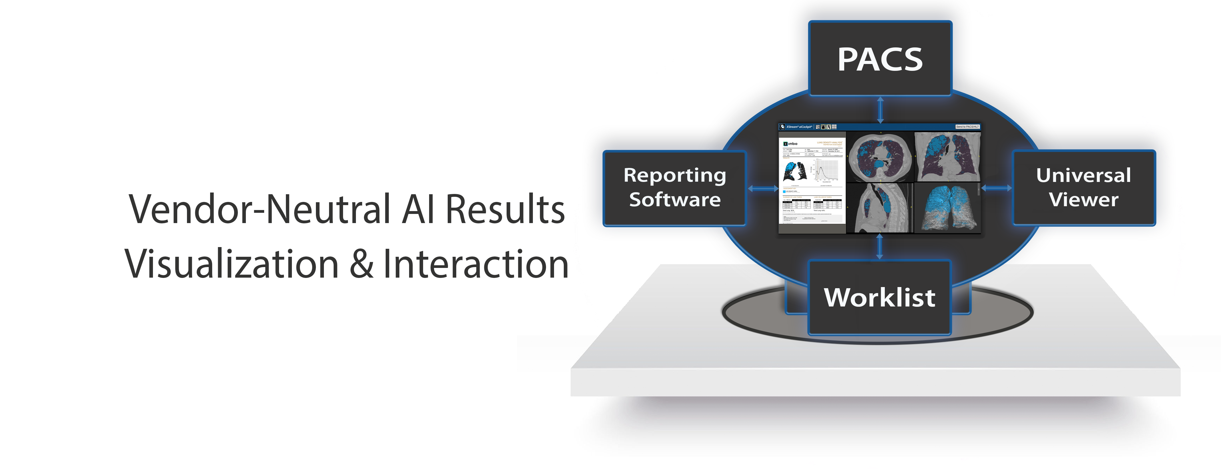 Fovia Advanced Visualization Software Platform